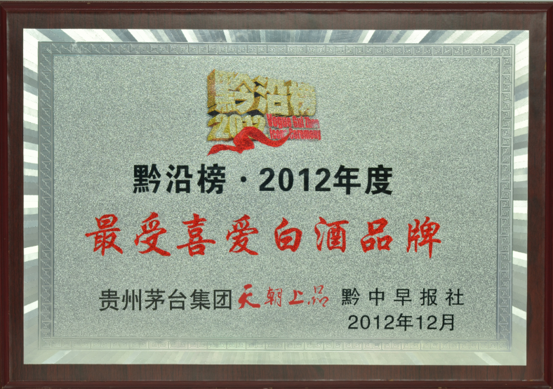 2012年度“黔沿榜”消费类榜单“年度最受欢迎白酒品牌”
